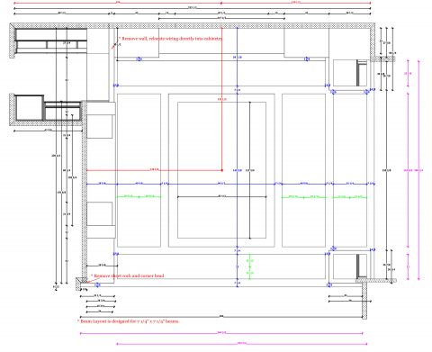 Beam Layout